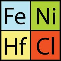 Periodic Table Vector Icon