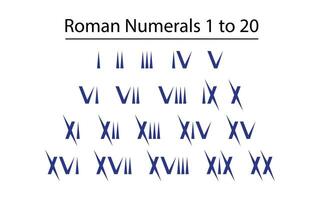 romano números gráfico 1 a 20 vector icono números eps 10 vectores