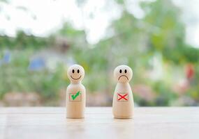 Wooden business figure with symbol correct mark and wrong mark. The concept of choosing leader. photo