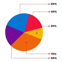 Pie chart with percentage graphic for business presentation vector