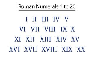 Roman Numbers chart 1 to 20 vector icon numbers eps10 vectors.