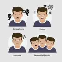 Mental health problems. Man with SChizophrenia, Phobia, Insomnia and Personality disorder.Flat cartoon vector illustration