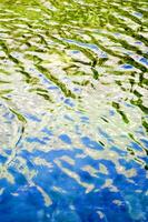 reflection of the sky and the water in the river photo