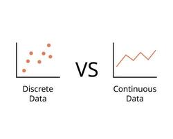 discreto datos o contar datos comparar con continuo datos para estadístico análisis vector