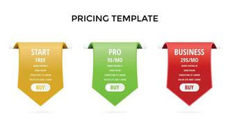 Tres aranceles interfaz para el sitio. ui ux vector bandera para web aplicación fijación de precios mesa modelo con Tres plan tipo.