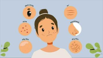 Cartoon Skin Problems Care Animation video