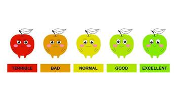 Emotional scale in the form of apples. Scale of emotions from excellent to terrible. Scale in the form of five human emotions. The emotional state of a person. vector