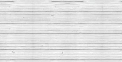 White painted wall texture background photo