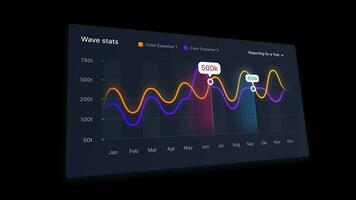 Infographic Wave Chart video