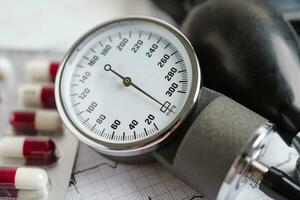 Blood pressure meter isolated on white background, medical equipment. photo