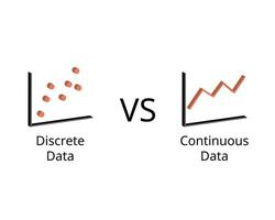 discreto datos o contar datos comparar con continuo datos para estadístico análisis vector