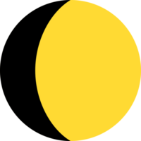 Phases of the moon png