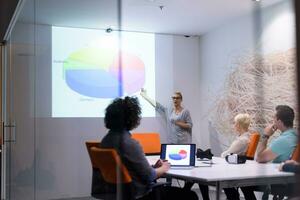 Startup Business Team At A Meeting at modern night office building photo