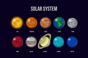 dibujos animados solar sistema planetas astronómico observatorio pequeño planeta Plutón, Venus mercurio Neptuno Urano meteorito cráter y estrella universo astronauta signo. astronomía galaxia espacio vector aislado