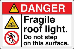 ANSI Z535 Safety Sign Marking Label Symbol Pictogram Standards Danger Fragile roof light do not step on this surface with text landscape multi icon white vector