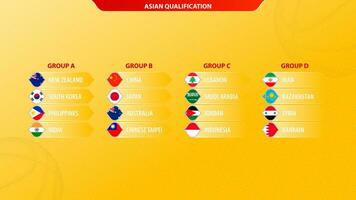 2023 Basketball tournament Asian Qualification sorted by group. vector