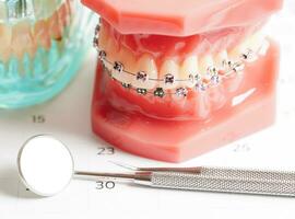 Dental appointment reminder in calendar, healthy teeth, dental health care. photo