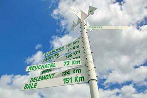 Signpost to swiss cities photo