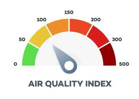 aire calidad índice escala aislado en blanco antecedentes vector