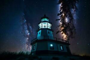 the milky way over the lighthouse at night. AI-Generated photo