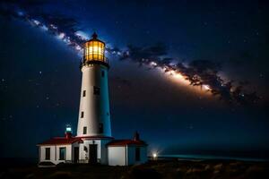 the milky way over a lighthouse. AI-Generated photo