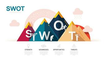 Swot analysis Infographic template diagram. chart and icons with 4 steps Vector illustration.