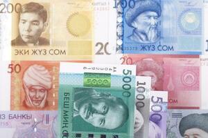 Kyrgyz money a business background photo