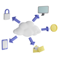 Cloud computing system clipart flat design icon isolated on transparent background, 3D render technology and cyber security concept png