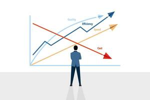 negocio concepto. calidad mejora, eficiencia y velocidad grafico, eficiencia a incrementar productividad, calidad o progreso, mejoramiento, actuación mejora, plano vector ilustración.