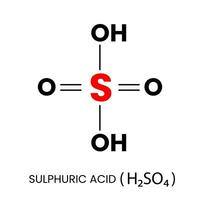 sulfúrico ácido químico fórmula estructura icono símbolo diseño vector