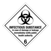 Class 6 Hazardous HAZMAT Material Label IATA Transportation Infectious Substance vector