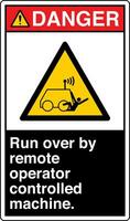 ANSI Z535 Safety Sign Marking Label Symbol Pictogram Standards Danger Run over by remote operator controlled machine with text portrait black vector