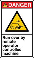 ANSI Z535 Safety Sign Marking Label Symbol Pictogram Standards Danger Run over by remote operator controlled machine with text portrait white vector