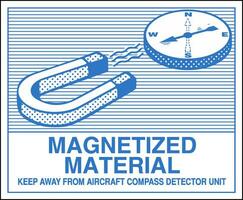 Class 9 Hazardous HAZMAT Material Label IATA Transportation Handling Labels Magnetized Material vector