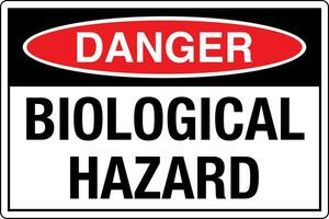 OSHA standards symbols registered workplace safety sign danger caution warning BIOLOGICAL HAZARD vector