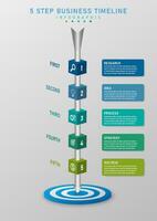 3d infografía modelo 5 5 pasos negocio planificación objetivo con flechas multi de colores cuadrado cajas en el medio allí son íconos y números. el Derecha lado tiene un cuadrado marco y texto. vector