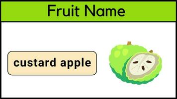 learn Fruits Name in English for kids rhymes Kids Vocabulary education video animation.