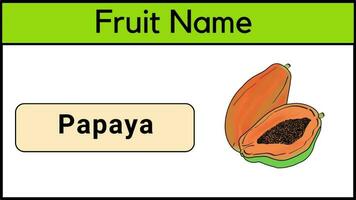 learn Fruits Name in English for kids rhymes Kids Vocabulary education video animation.