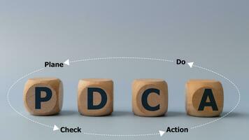 plan-pdca hacer cheque acto. trabajo o proceso calidad mejora para continuo mejora. palabra pdca en de madera bloques con cerca lazo línea. negocio estrategia eficiencia arriba foto