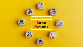 solución análisis y desarrollo contenido en un amarillo antecedentes. concepto de digital márketing medios de comunicación. nuevo puesta en marcha proyecto foto