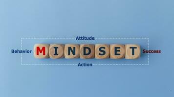 Wooden cubes with the word MINDSET on a blue background. business concept. Mindset banner. Minimal aesthetics. Attitude, Behavior, Action, Success, Mindset Concept photo