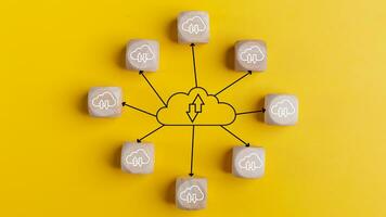 Cloud computing concept with wooden cubes on a yellow background. Top view. Cloud technology. Data storage. Networking and Internet service concept. photo