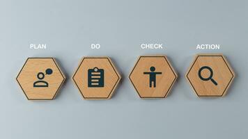 PDCA cycle, PLAN DO CHECK ACTION quality tool for business concept.,PDCA  word and icon on wooden with copy space. photo