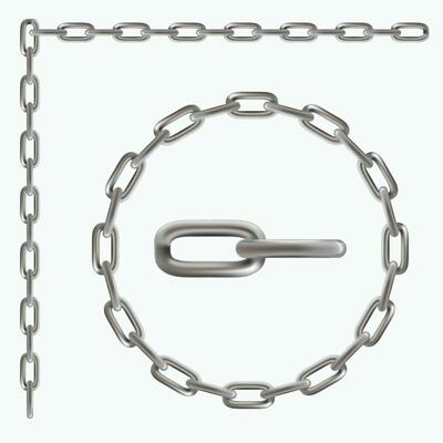 realistic chain set