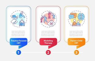 2d conductual terapia vector infografia modelo con vistoso Delgado línea íconos concepto, datos visualización con 3 pasos, proceso cronograma cuadro.