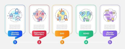 2D multicolor behavioral therapy vector infographics template with linear icons, data visualization with 5 steps, process timeline chart.