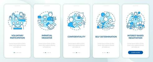 2D linear icons representing lobbying government mobile app screen set. 5 steps graphic instructions, UI, UX, GUI template. vector