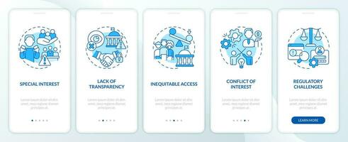 2D blue linear icons representing lobbying government mobile app screen set. 5 steps graphic instructions, UI, UX, GUI template. vector