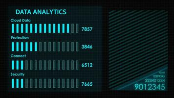 HUD graphic of screen. Futuristic user interface glow GUI digital text and number random element for cyber technology concept. Focus graph and  charts depth of field dark and grain processed. photo