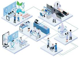 Isometric Biotechnology Science Composition vector